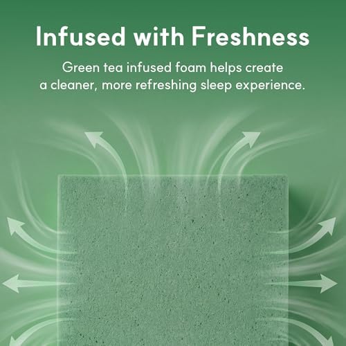 Materasso Queen, Materasso Que - Memory Foam Mattress In A Box Queen recensione e prezzo