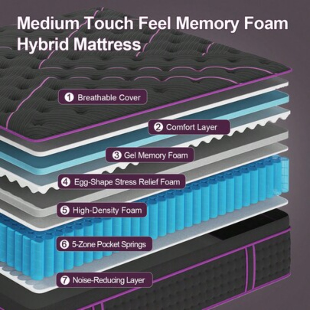 Materasso in scatola da 12 pol - Memory Foam Mattress In A Box Queen recensione e prezzo