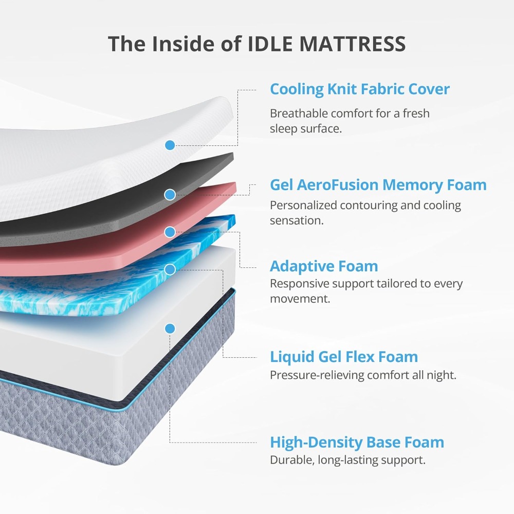 Materasso Queen da 14 Pollici  - Memory Foam Mattress In A Box Queen recensione e prezzo